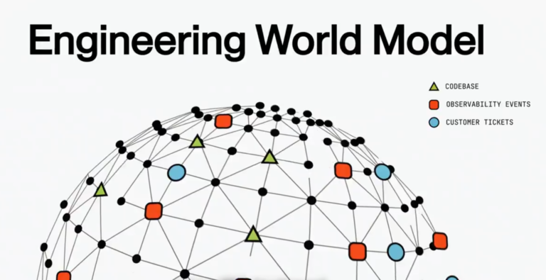 playerzero world model