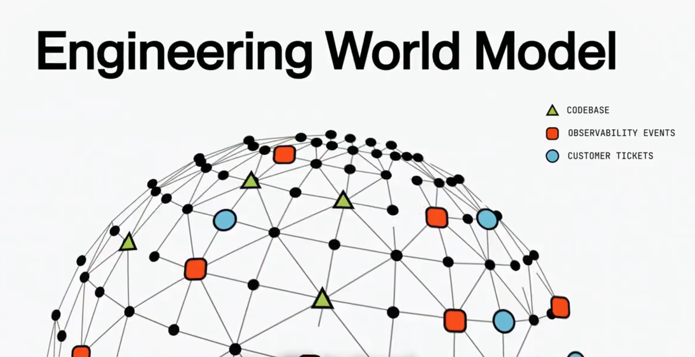 PlayerZero wants to solve enterprise debugging as AI-generated code floods production