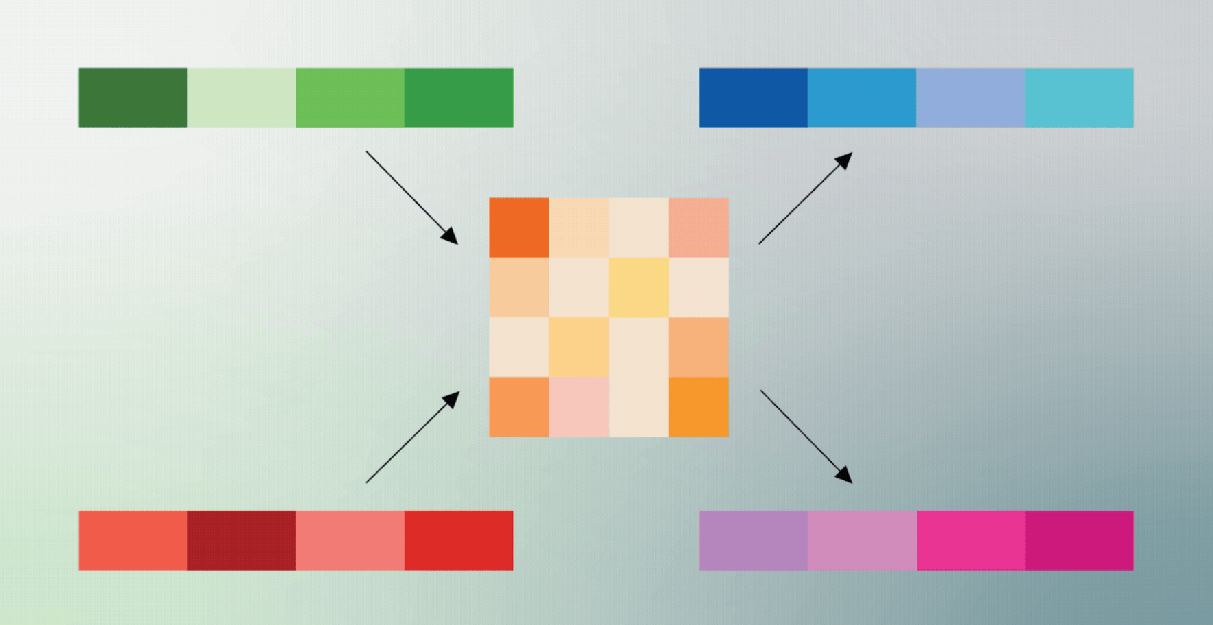 Google’s TurboQuant compresses AI memory by 6x without losing accuracy